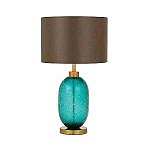 beside table lamps